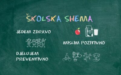 Školska shema – pravilnom prehranom do zdravlja