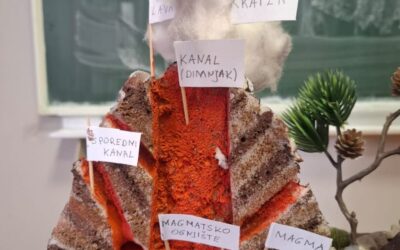 Izrada modela vulkana