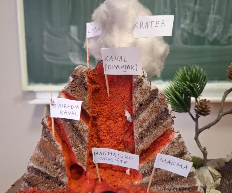 Izrada modela vulkana